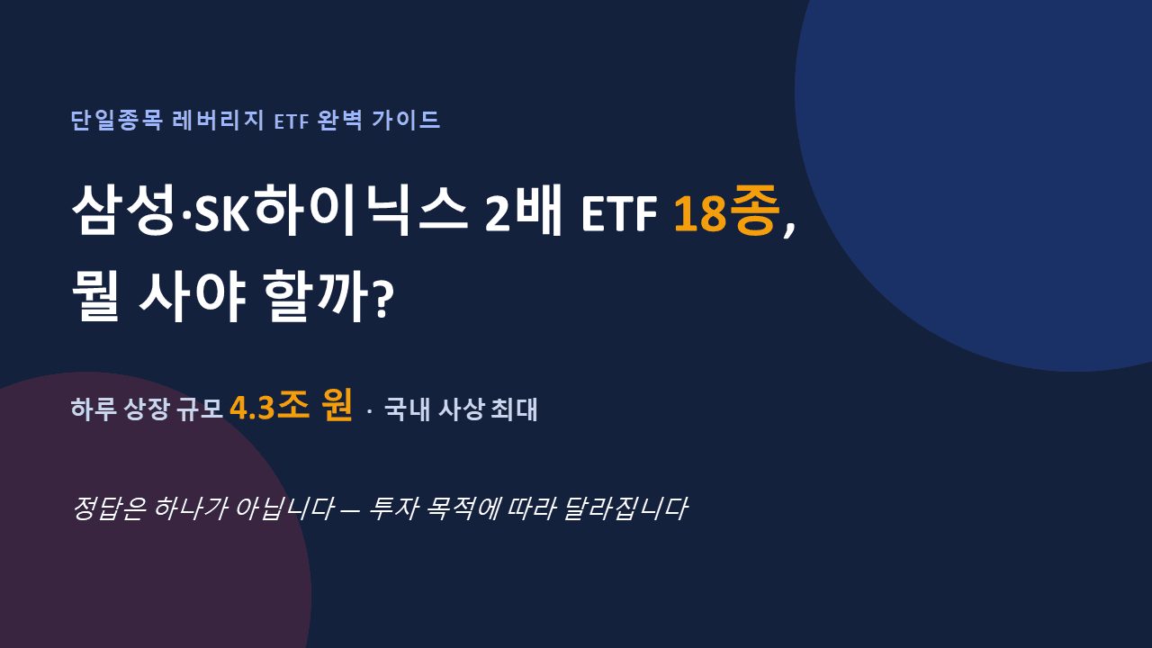 ETF 54화: 삼성전자·SK하이닉스 레버리지 ETF 18종, 어떤 걸 사야 할까 — 목적별 완벽 가이드