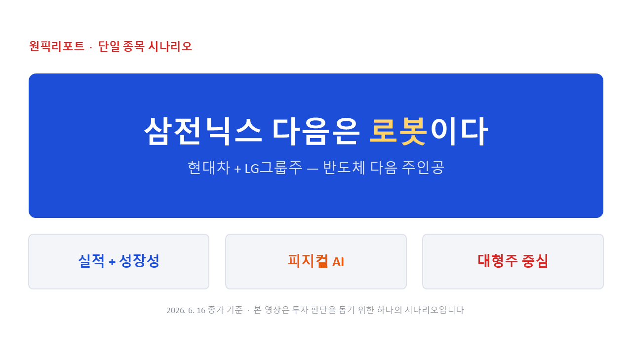 국내주식 121화: 삼전닉스 다음은 로봇이다.